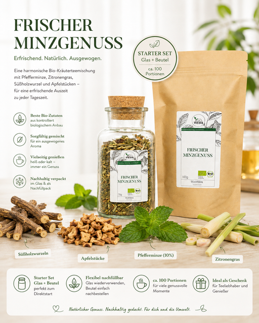 Starter-Set Frischer Minzgenuss von TeaVeda – Tee-Starter-Set mit Zubehör