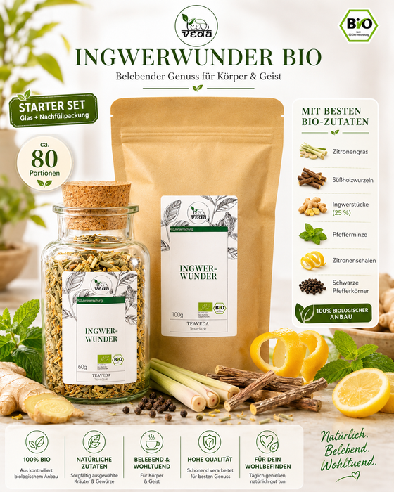 Starter-Set Ingwerwunder von TeaVeda – Tee-Starter-Set mit Zubehör