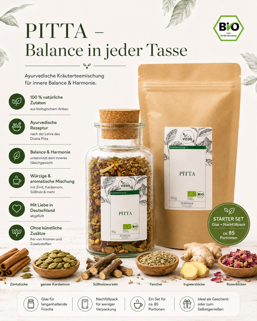 Starter-Set Pitta von TeaVeda – Tee-Starter-Set mit Zubehör